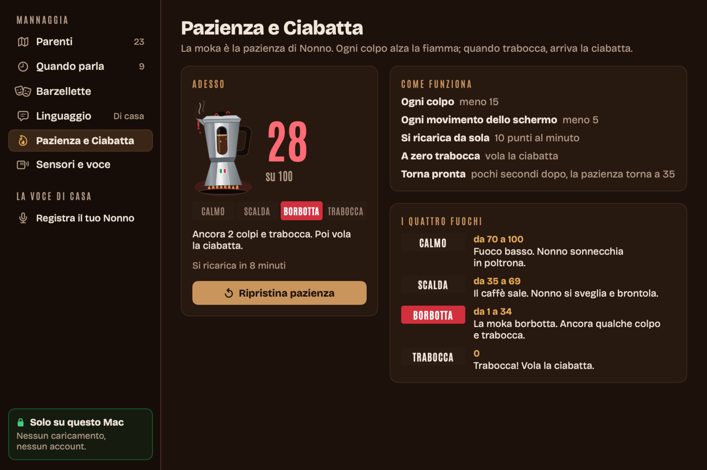 Real app window: Pazienza e Ciabatta, the moka patience meter at 28 out of 100